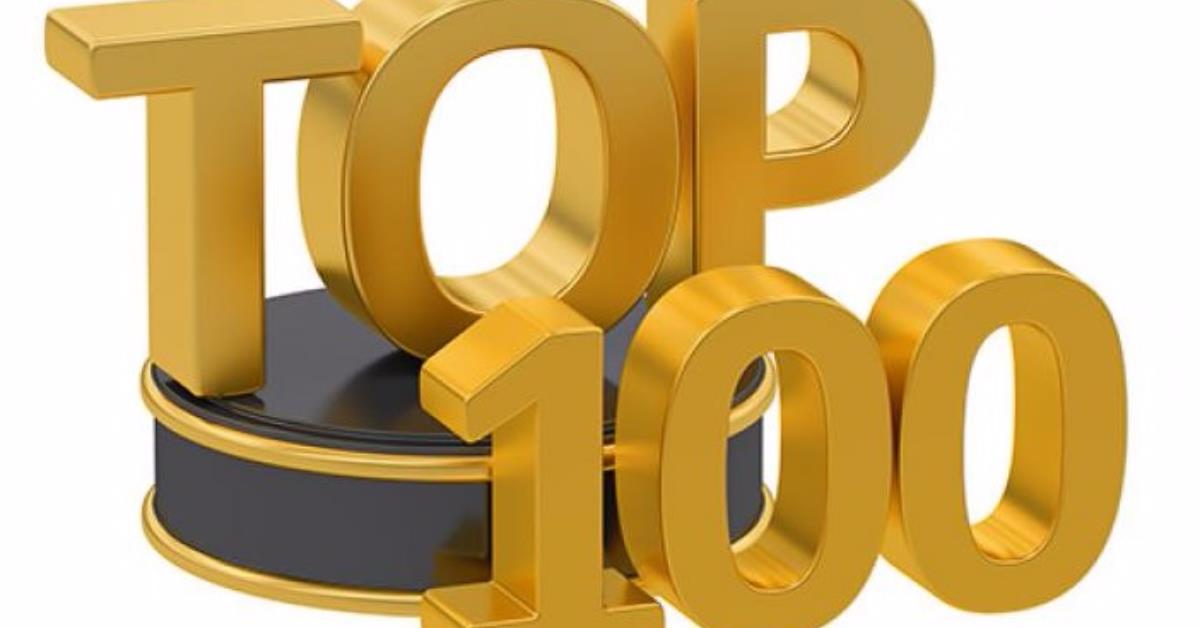 Top CEOs in the World by Harvard Business Review