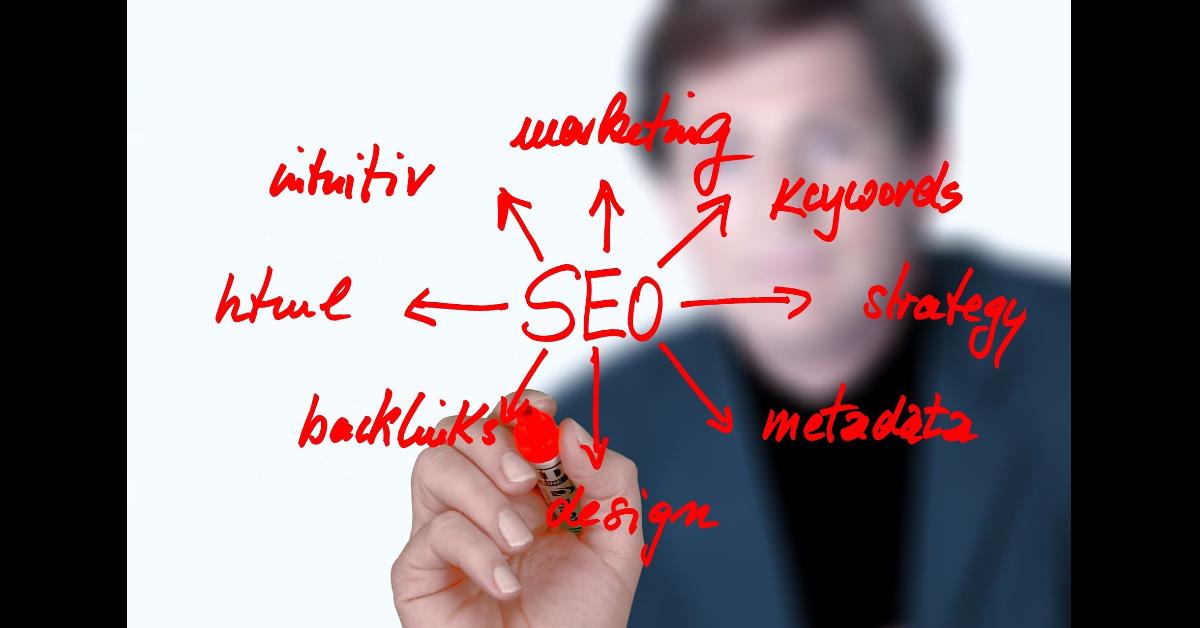 B2B SEO: Best Practices