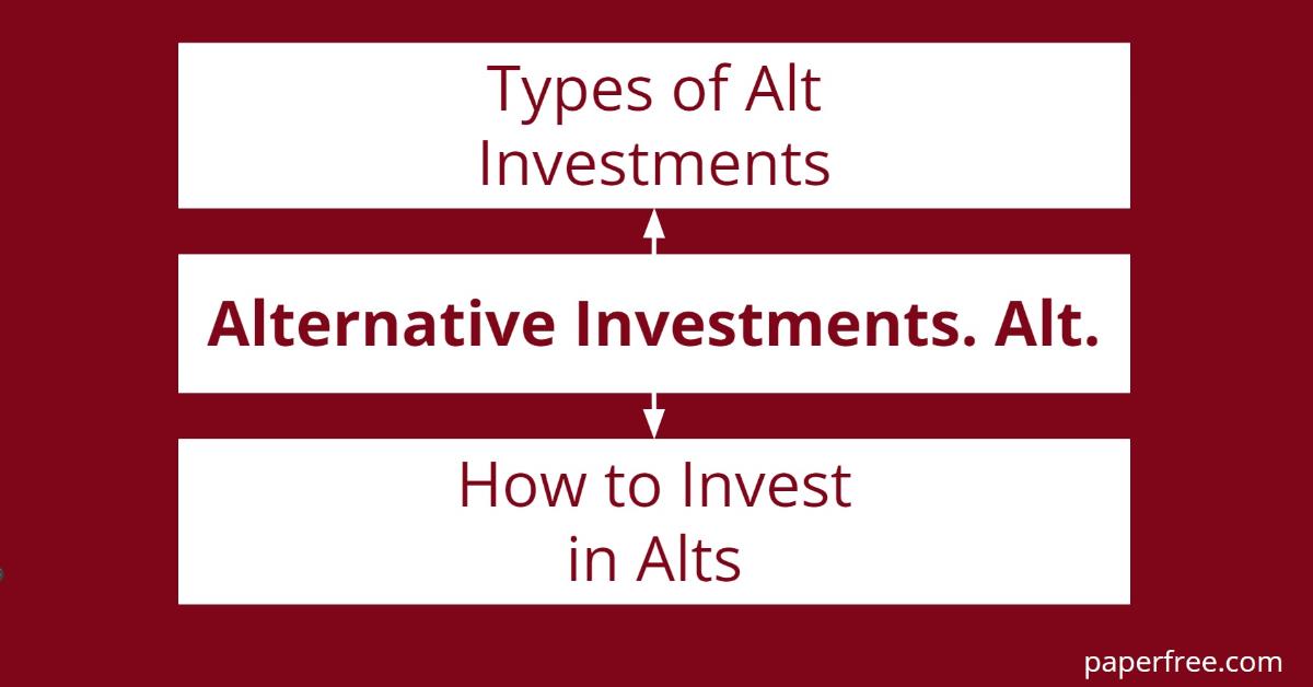 alternative investments explained