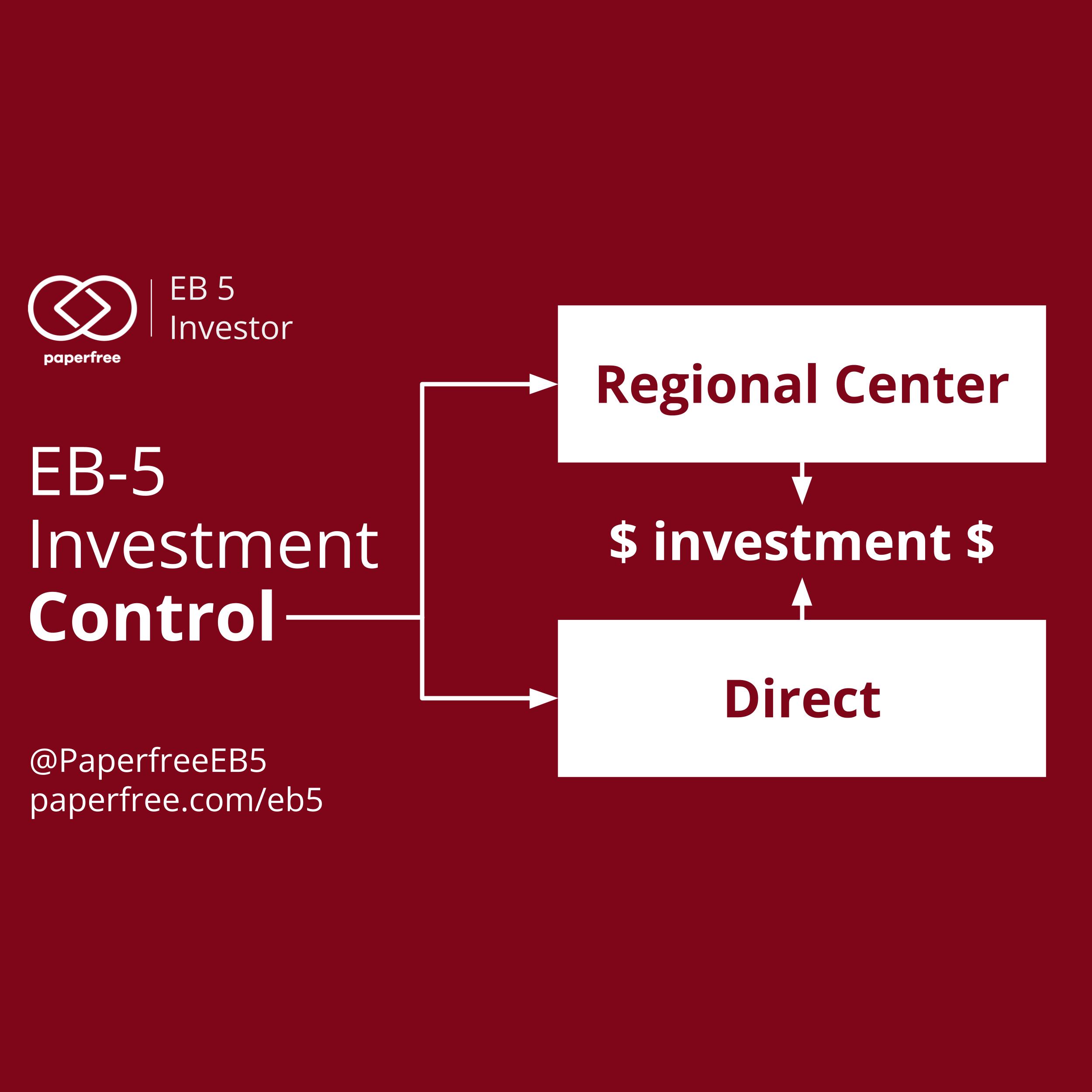 Eb5 investment control
