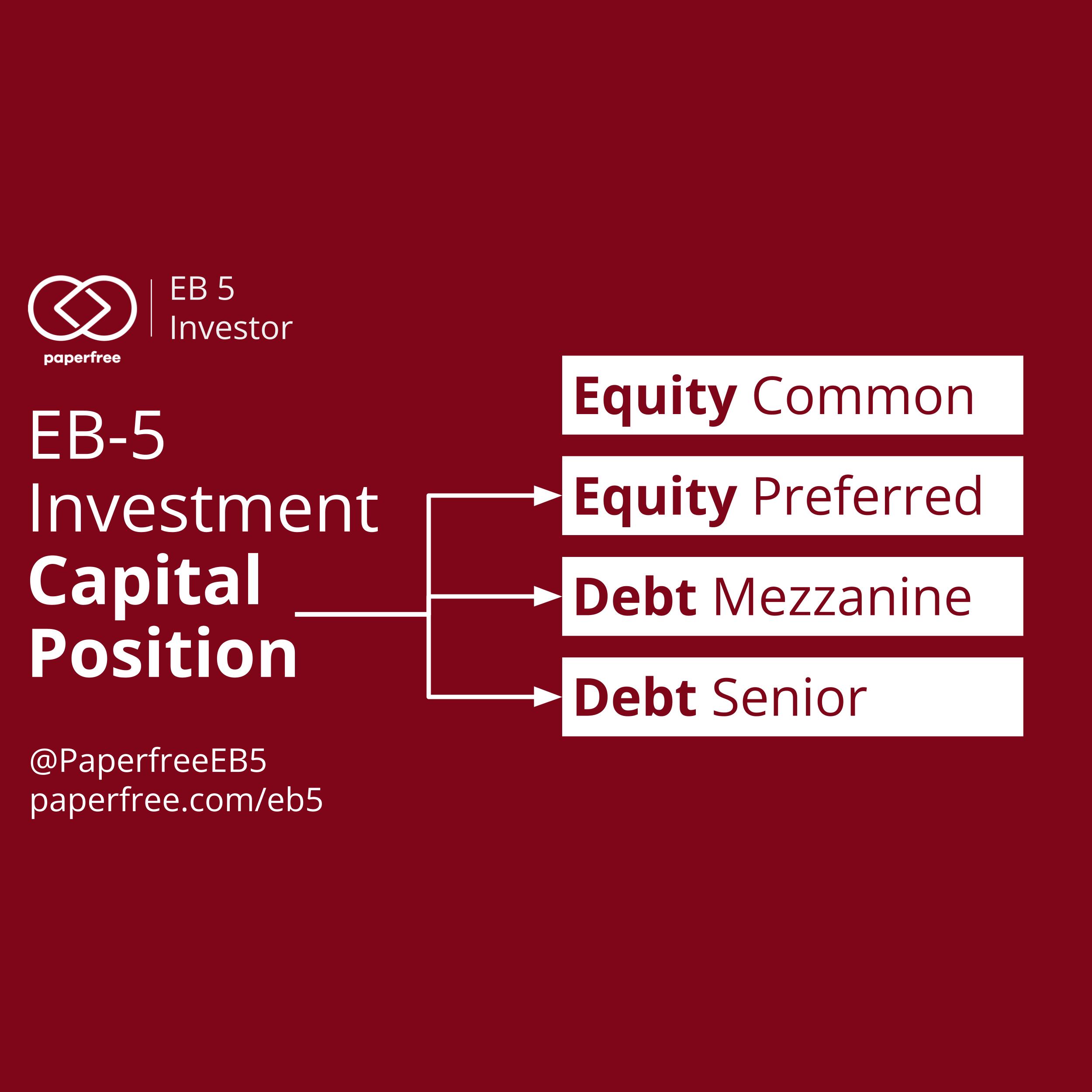 eb 5 project capital investment position