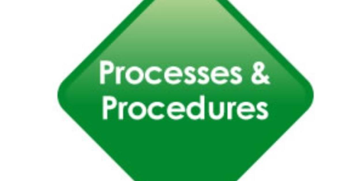 Has your Process Procedures Project Stuck