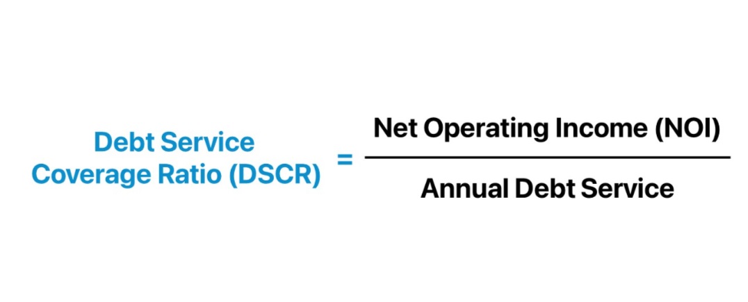 DSCR