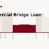 bridge loans near me