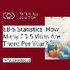 Analysis on EB 5 visa statistics by country by Paperfree.com
