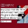 July 2025 Visa Bulletin: EB-5 Investment Visa Program Shows Positive Movement