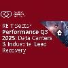 REIT Sector Performance Q3 2025: Data Centers & Industrial Lead Recovery