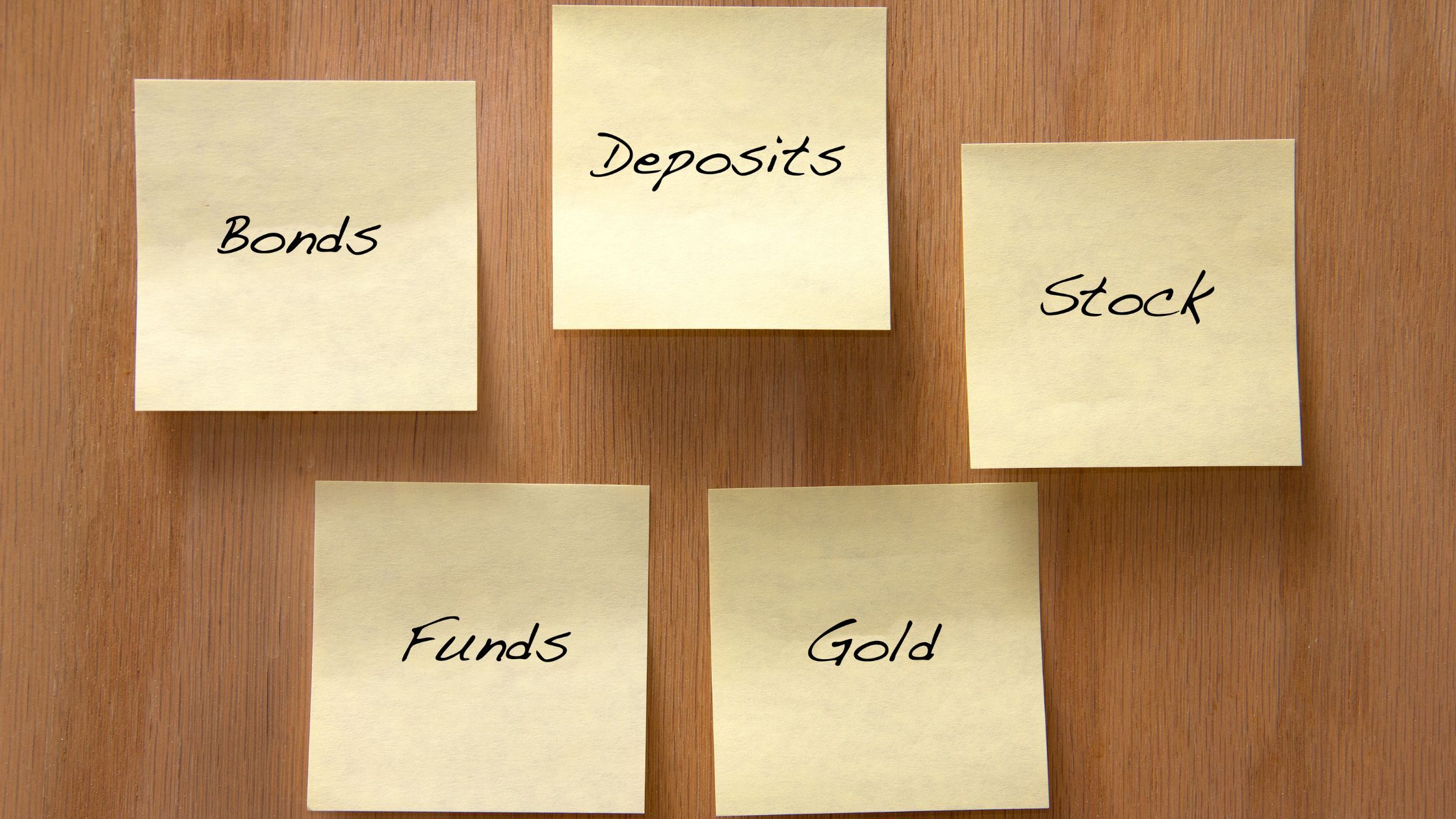 alternative investments meaning