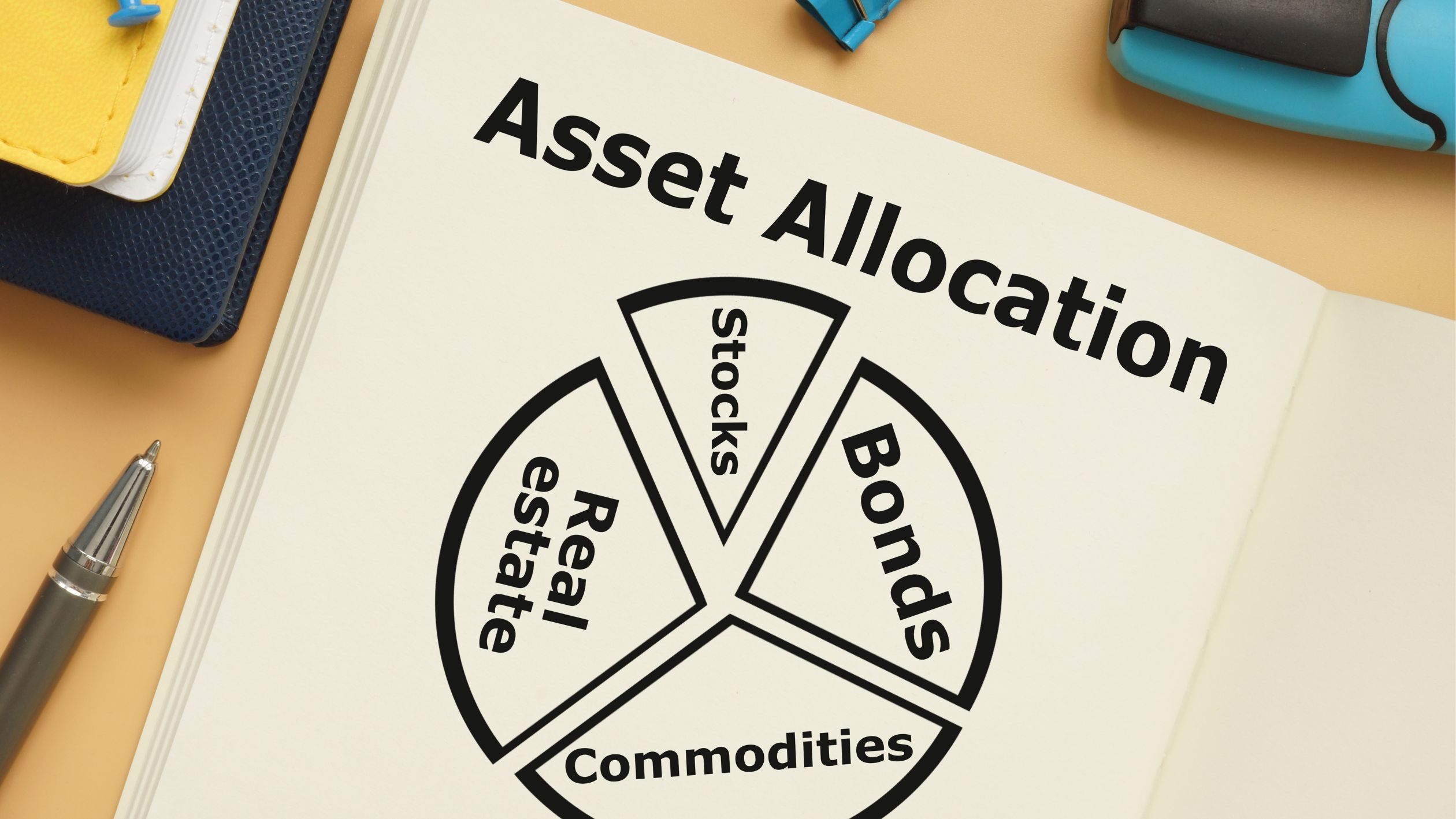 management of investment portfolios