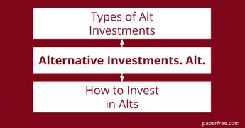 Alternative Investments Explained. How to invest. Types of Alts | Paperfree 