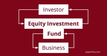 Understanding Equity Investments: How They Work and Why They Matter | Paperfree.com