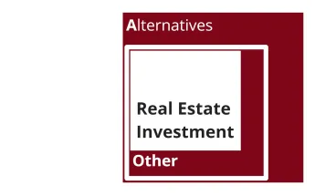 real estate investment platform 
